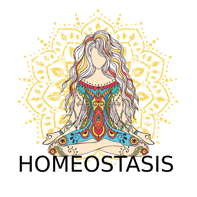 homeostasis-ayurveda-hemp